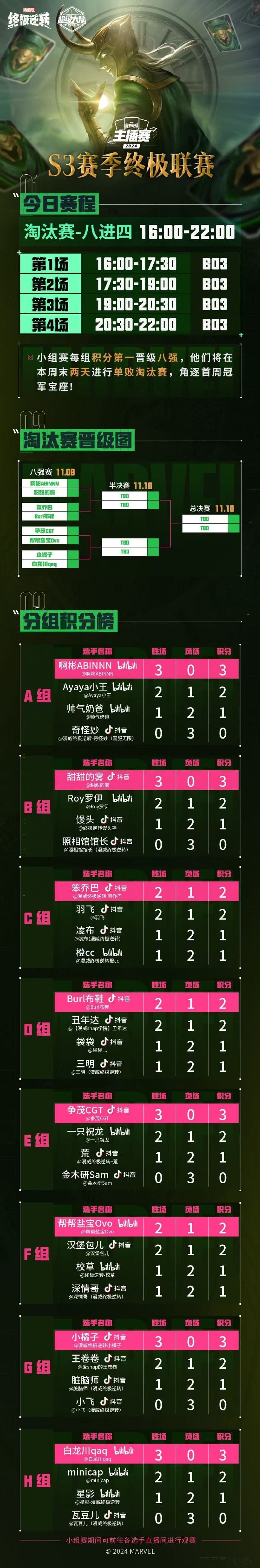 精彩比赛直播持续热播，球队实力一览无遗