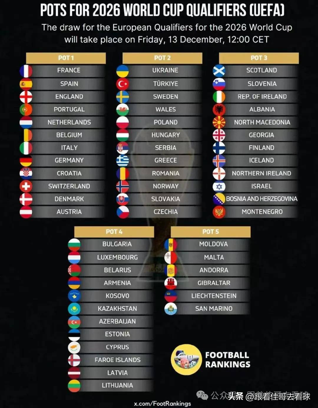 欧洲国家杯赛程精彩纷呈，球队轮番争胜