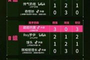 精彩比赛直播持续热播，球队实力一览无遗