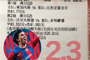 比利亚雷亚尔将对阵莱加内斯