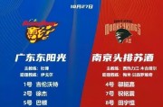 广东队实现完胜，全面击溃对手防守