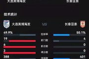 长春亚泰胜券在握，信心百倍