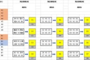 富力客场斩获连胜泰达，提升积分榜排名