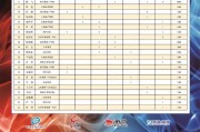 中超强队强势破敌，领跑积分榜