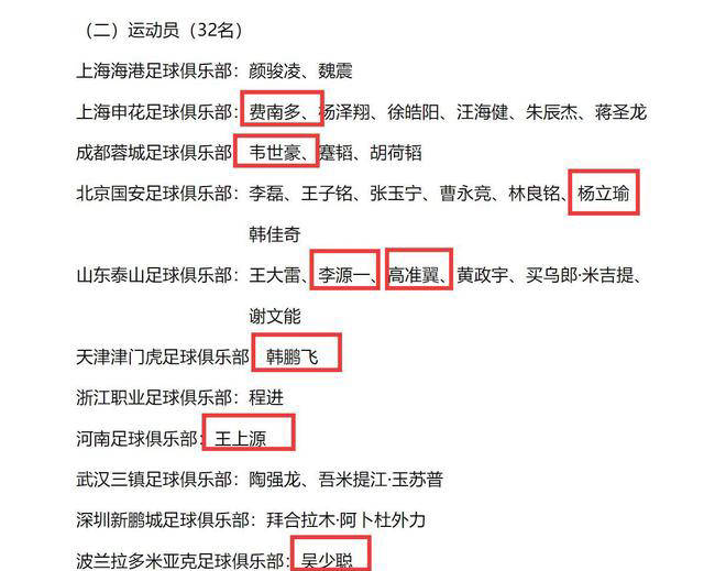 替补球员崭露头角，教练或将调整轮换