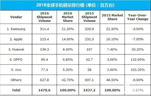 国际足坛焦点！赛事战绩引发轰动热议