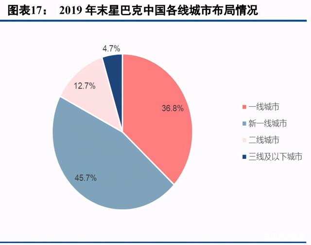 外援身价剧增，中超市场格局或将改变