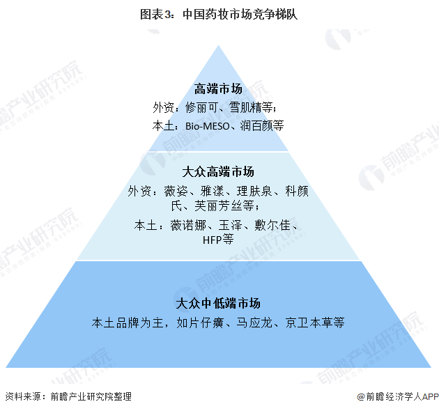 外援身价剧增，中超市场格局或将改变